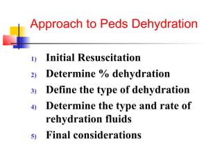 Approach to Peds Dehydration
1) Initial Resuscitation
2) Determine % dehydration
3) Define the type of dehydration
4) Determine the type and rate of
rehydration fluids
5) Final considerations
 