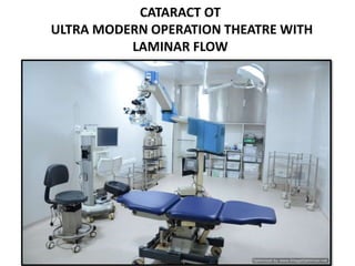CATARACT OT
ULTRA MODERN OPERATION THEATRE WITH
LAMINAR FLOW
 