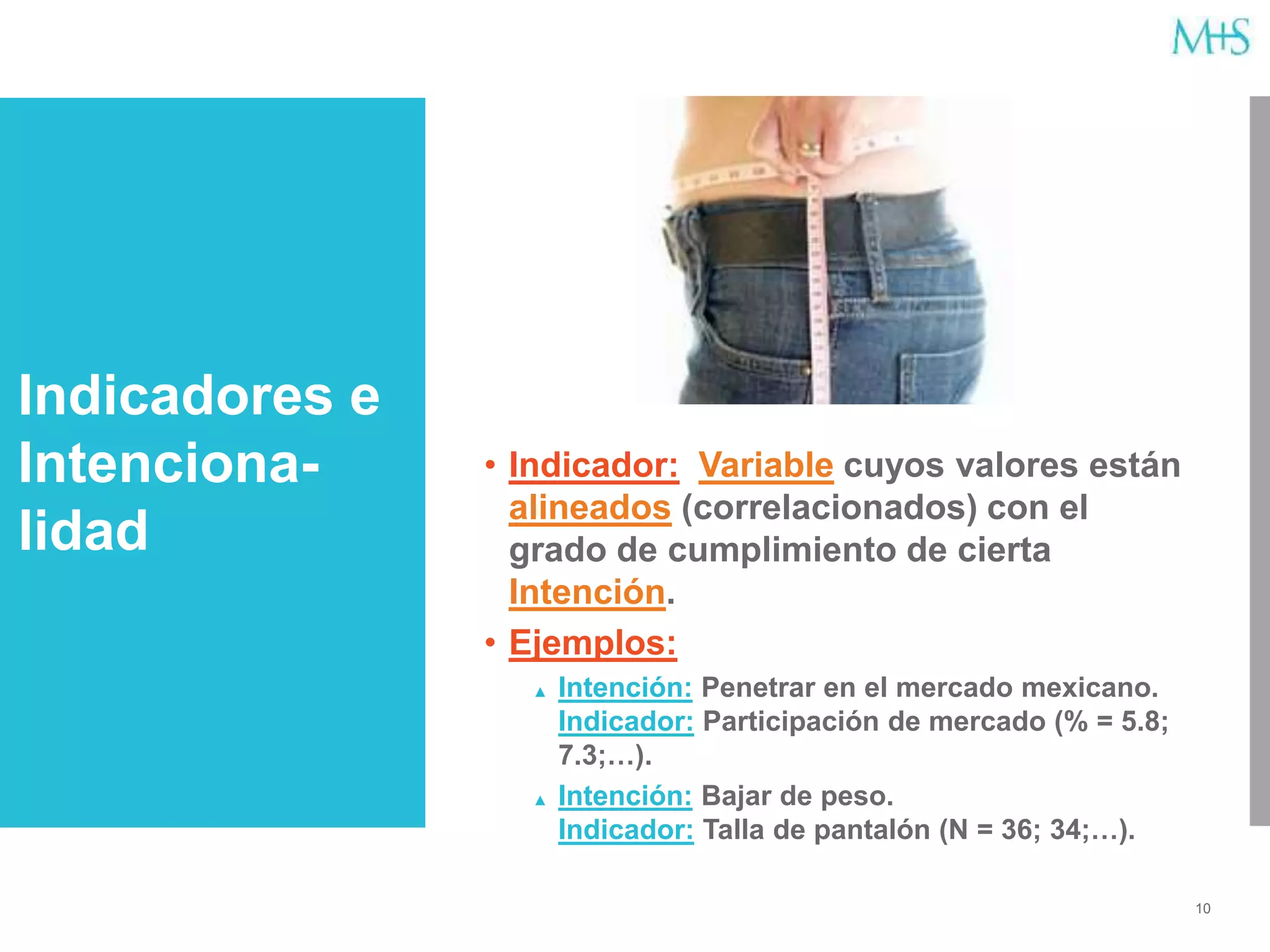 10
• Indicador: Variable cuyos valores están
alineados (correlacionados) con el
grado de cumplimiento de cierta
Intención.
• Ejemplos:
▲ Intención: Penetrar en el mercado mexicano.
Indicador: Participación de mercado (% = 5.8;
7.3;…).
▲ Intención: Bajar de peso.
Indicador: Talla de pantalón (N = 36; 34;…).
Indicadores e
Intenciona-
lidad
 