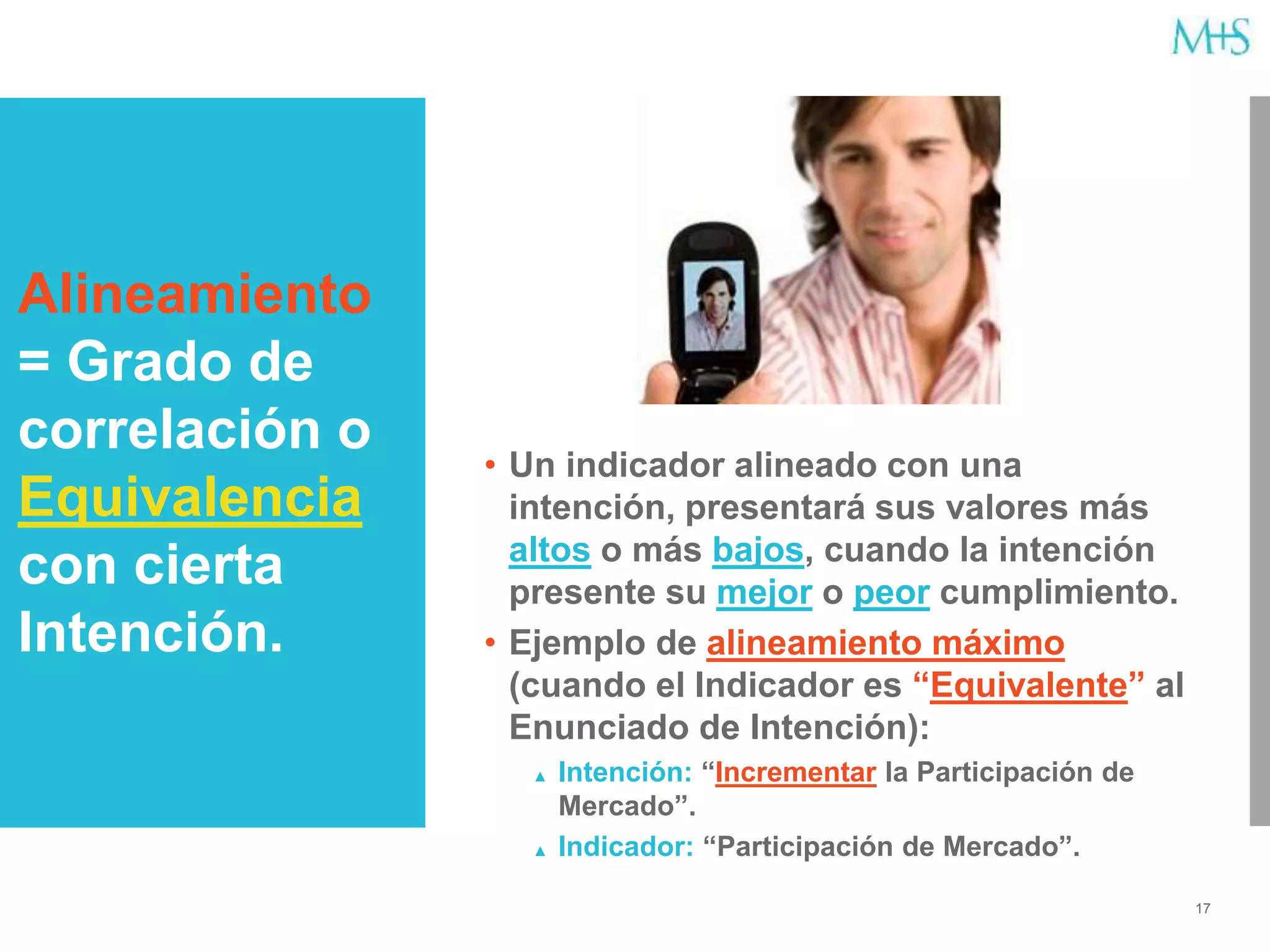17
• Un indicador alineado con una
intención, presentará sus valores más
altos o más bajos, cuando la intención
presente su mejor o peor cumplimiento.
• Ejemplo de alineamiento máximo
(cuando el Indicador es “Equivalente” al
Enunciado de Intención):
▲ Intención: “Incrementar la Participación de
Mercado”.
▲ Indicador: “Participación de Mercado”.
Alineamiento
= Grado de
correlación o
Equivalencia
con cierta
Intención.
 