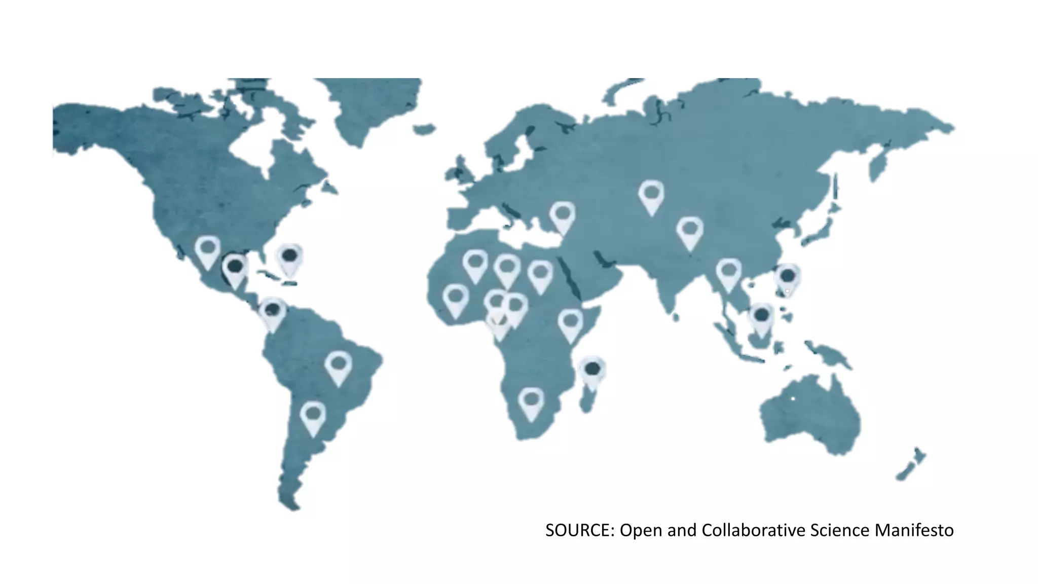 SOURCE: Open and Collaborative Science Manifesto