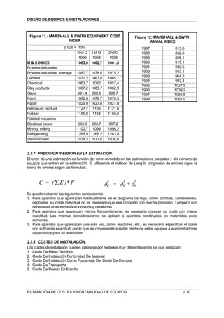 DISEÑO DE EQUIPOS E INSTALACIONES



 Figura 11.- MARSHALL & SWITH EQUIPMENT COST                       Figura 12:-MARSHALL & SWITH
                     INDEX                                                  ANUAL INDEX
                       (l 926 = 100)                                   1987                 813.6
                                2nd Q l st Q      2nd Q                1988                 852.0
                                1999   1998        1998                1989                 895.1
M & S INDEX                    1065,0 1062,7      1061,8               1990                 915.1
Process industries,                                                    1991                 930.6
Process industries, average    1080,7   1078,8    1075,2               1992                 943.1
Cement                         1070,3   1067,8    1065,1               1993                 964.2
                                                                       1994                 993.4
Chsmical                       1063,7    1062     1057,4
                                                                       1995                1027.5
Clay products                  1067,2   1063,7    1062,9               1996                1039.2
Glass                           991,4    989,6     988,7               1997                1056.8
Paint                          1082,0   1079,7    1078,5               1998                1061.9
Paper                          1029,9   1027,8    1027,0
Petroleum product              1127,7    1126     1121,8
Rubber                         1155,8    1153     1150,6
Related industries
Electrical power               963,3 963,7        967,2
Mining, milling                1102,7 1099        1098,2
Refrigerating                  1268,9 1266,2      1263,8
Steam Power                    1038,3 1037,6      1036,8


2.2.7 PRECISIÓN Y ERROR EN LA ESTIMACIÓN.
El error de una estimación es función del error cometido en las estimaciones parciales y del número de
equipos que entran en la estimación. Si utilizamos el método de Lang la progresión de errores sigue la
teoría de errores según las formulas:



       C = ( ∑ E )* F                            δ2 = δ2 + δ2
                                                  C    E    F

Se pueden obtener las siguientes conclusiones
1. Para aparatos que aparezcan habitualmente en el diagrama de flujo, como bombas, cambiadores,
   depósitos, su coste individual no es necesario que sea conocido con mucha precisión. Tampoco son
   necesarias unas especificaciones muy detalladas.
2. Para aparatos que aparezcan menos frecuentemente, es necesario conocer su coste con mayor
   exactitud. Las mismas consideraciones se aplican a aparatos construidos en materiales poco
   comunes.
3. Para aparatos que aparezcan una sola vez, como reactores, etc., es necesario especificar el coste
   con suficiente exactitud, por lo que es conveniente solicitar oferta de estos equipos a suministradores
   capacitados para su realización.

2.2.8 COSTES DE INSTALACIÓN.
Los costes de instalación pueden valorarse por métodos muy diferentes entre los que destacan:
1. Coste De Mano De Obra
2. Coste De Instalación Por Unidad De Material
3. Coste De Instalación Como Porcentaje Del Coste De Compra
4. Coste De Transporte
5. Coste De Puesta En Marcha




ESTIMACIÓN DE COSTES Y RENTABILIDAD DE EQUIPOS                                                   2.10
 