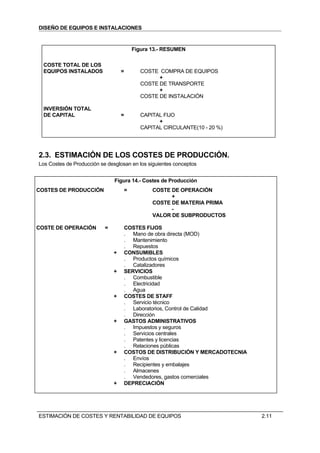 DISEÑO DE EQUIPOS E INSTALACIONES


                                       Figura 13.- RESUMEN

  COSTE TOTAL DE LOS
  EQUIPOS INSTALADOS               =      COSTE COMPRA DE EQUIPOS
                                                +
                                          COSTE DE TRANSPORTE
                                                +
                                          COSTE DE INSTALACIÓN

  INVERSIÓN TOTAL
  DE CAPITAL                       =      CAPITAL FIJO
                                                +
                                          CAPITAL CIRCULANTE(10 - 20 %)




2.3. ESTIMACIÓN DE LOS COSTES DE PRODUCCIÓN.
Los Costes de Producción se desglosan en los siguientes conceptos


                               Figura 14.- Costes de Producción
COSTES DE PRODUCCIÓN               =          COSTE DE OPERACIÓN
                                                    +
                                              COSTE DE MATERIA PRIMA
                                                    -
                                              VALOR DE SUBPRODUCTOS

COSTE DE OPERACIÓN         =       COSTES FIJOS
                                   . Mano de obra directa (MOD)
                                   . Mantenimiento
                                   . Repuestos
                               +   CONSUMIBLES
                                   . Productos químicos
                                   . Catalizadores
                               +   SERVICIOS
                                   . Combustible
                                   . Electricidad
                                   . Agua
                               +   COSTES DE STAFF
                                   . Servicio técnico
                                   . Laboratorios, Control de Calidad
                                   . Dirección
                               +   GASTOS ADMINISTRATIVOS
                                   . Impuestos y seguros
                                   . Servicios centrales
                                   . Patentes y licencias
                                   . Relaciones públicas
                               +   COSTOS DE DISTRIBUCIÓN Y MERCADOTECNIA
                                   . Envíos
                                   . Recipientes y embalajes
                                   . Almacenes
                                   . Vendedores, gastos comerciales
                               +   DEPRECIACIÓN




ESTIMACIÓN DE COSTES Y RENTABILIDAD DE EQUIPOS                              2.11
 