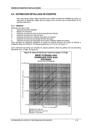 DISEÑO DE EQUIPOS E INSTALACIONES



2.5. ESTIMACION DETALLADA DE EQUIPOS
       Para cada equipo existen reglas específicas para realizar la estimación detallada de costes, en
       este punto se desarrollan reglas para los equipos más comunes que se desarrollarán en los
       capítulos específicos

2.5.1 TUBERIAS.
Ordenados de mejor a peor:
a.-      Cotización de precio detallada.
b.-      Método "N" de Dickson
c.-      Cotización de precio por peso de tipos específicos de tuberías
d.-      Cotización de precio por costo de Junta
e.-      Cotización de precio por unidades de equipos con tuberías
f.-      Cotización de precio por porcentaje del valor del equipo
g.-      Cotización de precio por porcentaje de los costos instalados totales de la planta.
Como ejemplos de estimación detallados de costes de tuberías tenemos los costes de tuberías e
instalación dados en el Peters & Timmerhaus gráficas de 14.3 a 14.34. Ver Figura 17

Como estimación de precios por unidades de equipos podemos utilizar las gráficas de Cost Estimating
Manual de John S. Page. Ver Figura 16
                  Figura 16. Coste de tuberías por número de equipo. J.S. Page




ESTIMACIÓN DE COSTES Y RENTABILIDAD DE EQUIPOS                                               2.15
 