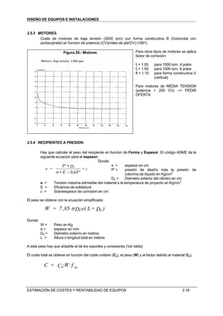 DISEÑO DE EQUIPOS E INSTALACIONES


2.5.3 MOTORES.
       Coste de motores de baja tensión (3000 rpm) con forma constructiva B (horizontal con
       portacojinete) en funcion de potencia (CV)(miles de pts/CV) (1991)

                        Figura 20.- Motores                             Para otros tipos de motores se aplica
                                                                        factor de correción:

                                                                        ft = 1.05   para 1500 rpm, 4 polos
                                                                        ft = 1.50   para 1000 rpm, 6 polos
                                                                        ft = 1.10   para forma constructiva V
                                                                                    (vertical)

                                                                        Para motores de MEDIA TENSION
                                                                        (potencia > 200 CV) --> PEDIR
                                                                        OFERTA




2.5.4 RECIPIENTES A PRESION.

         Hay que calcular el peso del recipiente en funcion de Forma y Espesor. El código ASME da la
         siguiente ecuacion para el espesor:
                                             Donde:
                        P ′ • De                     e =      espesor en cm
            e =                     +c               P' =     presión de diseño más la presión de
                   σ • E − 0,6 P ′                            columna de líquido en Kg/cm2
                                                     De =     Diámetro exterior del cilindro en cm
         s =      Tensión máxima admisible del material a la temperatura de proyecto en Kg/cm2.
         E =      Eficiencia de soldadura
         c =      Sobreespesor de corrosión en cm

El peso se obtiene con la ecuación simplificada:

           W = 7 ,85·π·De·e( L + De )

Donde:
         W=      Peso en Kg
         e=      espesor en mm
         De =    Diámetro externo en metros
         L =     Altura o longitud total en metros

A este peso hay que añadirle el de los soportes y conexiones (Ver tabla)

El coste total se obtiene en función del coste unitario (Cu), el peso (W) y el factor debido al material (fm).

           C = Cu·W · f m



ESTIMACIÓN DE COSTES Y RENTABILIDAD DE EQUIPOS                                                         2.18
 