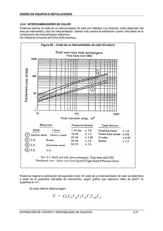 DISEÑO DE EQUIPOS E INSTALACIONES


2.5.6 INTERCAMBIADORES DE CALOR.
Podemos estimar el coste de un intercambiador de calor por métodos muy diversos, todos dependen del
area de intercambio y tipo de intercambiador. Siendo más precisa la estimación cuanto más datos de la
construcción del intercambiador utilicemos.
Así Utilizando la fuente del COULSON tenemos:

                  Figura 28 .- Coste de un intercambiador de calor (Coulson)




Podemos mejorar la estimación del siguiente modo. El coste de un intercambiador de calor se determina
a partir de la superficie calculada de intercambio, según gráfica que relaciona miles de pts/m2 vs
superficie en m2..

        El coste total se obtiene según:

                            C = Cb· f d· f ϕ· f l· f m· f t· f np· f   p




ESTIMACIÓN DE COSTES Y RENTABILIDAD DE EQUIPOS                                              2.21
 