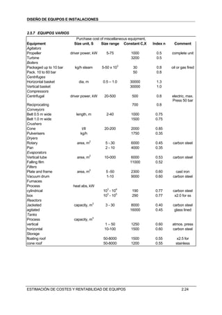 DISEÑO DE EQUIPOS E INSTALACIONES


2.5.7 EQUIPOS VARIOS
                           Purchase cost of miscellaneous equipment,
Equipment                 Size unit, S   Size range Constant C,X       Index n    Comment
Agitators
Propeller               driver power, kW     5-75          1000          0.5     complete unit
Turbine                                                    3200          0.5
Boilers
Packaged up to 10 bar     kg/h steam       5-50 x 103       30           0.8     oil or gas fired
Pack. 10 to 60 bar                                          50           0.8
Centrifuges
Horizontal basket            dia, m        0.5 – 1.0      30000          1.3
Vertical basket                                           30000          1.0
Compressors
Centrifugal             driver power, kW    20-500         500           0.8     electric, max.
                                                                                 Press 50 bar
Reciprocating                                              700           0.8
Conveyors
Belt 0.5 m wide            length, m         2-40          1000         0.75
Belt 1.0 m wide                                            1500         0.75
Crushers
Cone                          t/Il          20-200         2000         0.85
Pulverisers                  kg/h                          1750         0.35
Dryers
Rotary                      area, m2         5 -.30        6000         0.45      carbon steel
Pan                                          2 - 10        4000         0.35
Evaporators
Vertical tube               area, m2        10-000        6000          0.53      carbon steel
Falling film                                              11000         0.52
Filters
Plate and frame             area, m2         5 -50         2300         0.60        cast iron
Vacuum drum                                  1-10          9000         0.60      carbon steel
Furnaces
Process                  heat abs, kW
cylindrical                                103 - 104       190          0.77      carbon steel
box                                        103 - 105       290          0.77       x2.0 for ss
Reactors
Jacketed                  capacity, m3       3 - 30       8000          0.40      carbon steel
agitated                                                  16000         0.45       glass lined
Tanks
Process                   capacity, m3
vertical                                    1 – 50         1250         0.60     atmos. press
horizontal                                  10-100         1500         0.60     carbon steel
Storage
floating roof                              50-8000         1500         0.55         x2.5 for
cone roof                                  50-8000         1200         0.55        stainless




ESTIMACIÓN DE COSTES Y RENTABILIDAD DE EQUIPOS                                          2.24
 