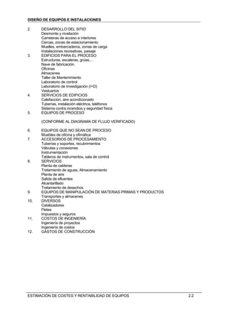 DISEÑO DE EQUIPOS E INSTALACIONES

2.    DESARROLLO DEL SITIO
      Desmonte y nivelación
      Carreteras de acceso e interiores
      Cercas, zonas de estacionamiento
      Muelles, embarcaderos, zonas de carga
      Instalaciones recreativas, paisaje
3.    EDIFICIOS PARA EL PROCESO
      Estructuras, escaleras, grúas,...
      Nave de fabricación.
      Oficinas
      Almacenes
      Taller de Mantenimiento
      Laboratorio de control
      Laboratorio de Investigación (I+D)
      Vestuarios
4.    SERVICIOS DE EDIFICIOS
      Calefacción, aire acondicionado
      Tuberías, instalación eléctrica, teléfonos
      Sistema contra incendios y seguridad física
5.    EQUIPOS DE PROCESO

      (CONFORME AL DIAGRAMA DE FLUJO VERIFICADO)

6.    EQUIPOS QUE NO SEAN DE PROCESO
      Muebles de oficina y ofimática
7.    ACCESORIOS DE PROCESAMIENTO
      Tuberías y soportes, recubrimientos
      Válvulas y conexiones
      Instrumentación
      Tableros de instrumentos, sala de control
8.    SERVICIOS
      Planta de calderas
      Tratamiento de aguas, Almacenamiento
      Planta de aire
      Salida de efluentes
      Alcantarillado
      Tratamiento de desechos
9.    EQUIPOS DE MANIPULACIÓN DE MATERIAS PRIMAS Y PRODUCTOS
      Transportes y almacenes
10.   DIVERSOS
      Catalizadores
      Fletes
      Impuestos y seguros
11.   COSTOS DE INGENIERÍA
      Ingeniería de proyectos
      Ingeniería de costos
12.   GASTOS DE CONSTRUCCIÓN




ESTIMACIÓN DE COSTES Y RENTABILIDAD DE EQUIPOS                 2.2
 