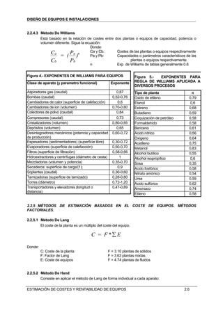 DISEÑO DE EQUIPOS E INSTALACIONES


2.2.4.3 Método De Williams
        Está basado en la relación de costes entre      dos plantas o equipos de capacidad, potencia o
        volumen diferente. Sigue la ecuación:
                                       Donde:
              Ca          P            Ca y Cb:          Costes de las plantas o equipos respectivamente
                    = ( a )n           Pa y Pb:          Capacidades o parámetros característicos de las
              Cb          Pb                                     plantas o equipos respectivamente
                                       n                 Exp de Williams de tablas generalmente 0.6


Figura 4.- EXPONENTES DE WILLIAMS PARA EQUIPOS                       Figura 5.-  EXPONENTES PARA
Clase de aparato (y parametro funcional)             Exponente       REGLA DE WILLIAMS APLICADA A
                                                                     DIVERSOS PROCESOS
Aspiradores gas (caudal)                                 0,87        Tipo de planta                  n
Bombas (caudal)                                       0,52-0,76      Oxido de etileno              0,79
Cambiadores de calor (superficie de calefacción)          0,6        Etanol                         0,6
Cambiadores de ion (volumen)                          0,70-0,80      Estireno                      0,68
Colectores de polvo (caudal)                             0,84        Butadieno                     0,59
Compresores (caudal)                                     0,73        Coquización de petróleo       0,58
Cristalizadores (volumen)                             0,80-0,85      Formaldehído                  0,58
Depósitos (volumen)                                      0,65        Benceno                       0,61
Desintegradores mecánicos (potencia y capacidad       0,60-0,72      Acido nítrico                 0,56
de producción)                                                       Oxígeno                       0,64
Espesadores (sedimentadores) (superficie libre)       0,30-0,72      Acetileno                     0,75
Evaporadores (superficie de calefacción)              0,50-0,70      Metanol                       0,83
Filtros (superficie de filtración)                    0,58-0,66      Alcohol butílico              0,55
Hidroextractores y centrífugas (diámetro de cesta)        1          Alcohol isopropílico           0,6
Mezcladoras (volumen y potencia)                      0,35-0,70      Sosa                          0,35
Secaderos: superficie de carga'(1);                      0,9         Acido fosfórico               0,58
Soplantes (caudal)                                    0,30-0,60      Nitrato amónico               0,54
Tamizadoras (superficie de tamizado)                  0,28-0,80      Urea                          0,59
Torres (diámetro)                                     0,72-1,20      Acido sulfúrico               0,62
Transportadores y elevadores (longitud o              0,47-0,89      Amoniaco                      0,74
distancia)
                                                                     Etileno                       0,58


2.2.5 MÉTODOS DE ESTIMACIÓN BASADOS EN EL COSTE DE EQUIPOS. MÉTODOS
FACTORIALES.

2.2.5.1 Método De Lang
        El coste de la planta es un múltiplo del coste del equipo.

                                         C = F*∑ E

Donde:
         C: Coste de la planta                     F = 3.10 plantas de sólidos
         F: Factor de Lang                         F = 3.63 plantas mixtas
         E: Coste de equipos                       F = 4.74 plantas de fluidos


2.2.5.2 Método De Hand
        Consiste en aplicar el método de Lang de forma individual a cada aparato:

ESTIMACIÓN DE COSTES Y RENTABILIDAD DE EQUIPOS                                                  2.6
 