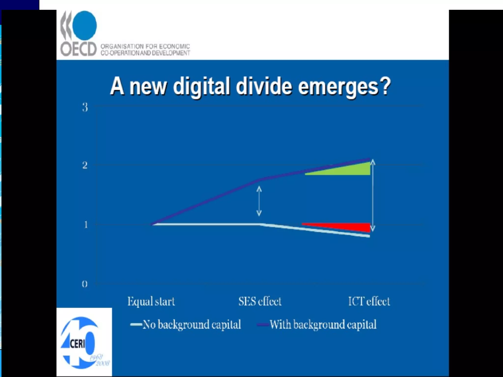 Kunnskapsdepartementet 