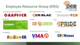 Employee Resource Group (ERG)
Shalom@CR
Shalom CR
@
 