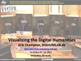 Visualizing the Digital Humanities
     Erik Champion, DIGHUMLAB.dk
        DeIC 2012 Data computing and net
             11.15 Nov 12 - 13, 2012
              Middelfart, Denmark
 