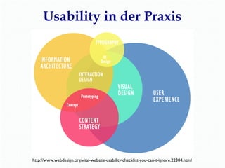 Usability in der Praxis 
http://www.webdesign.org/vital-website-usability-checklist-you-can-t-ignore.22304.html 
 