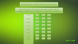 AHORA PONEMOS A PRUEBA NUESTROS CONOCIMIENTOS
SELECCIONAMOS EL BOTON QUE NOS INDICA,SEGÚN COMO SE
CLASIFICA EL ANIMAL,SEA H: HERBIVORO,C:CARNIVORO,O:OMNIVORO.
VACA
AGUILA
CABALLO
TIGRE
CERDO
MICO
LOBO
CAIMAN
H C O
H C O
H C O
H C O
H C O
H C O
H C O
H C O
 