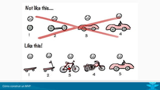 Cómo construir un MVP
 
