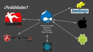 ¿Posibilidades?
Service provider
Backend
Front-end
Data Provider
 