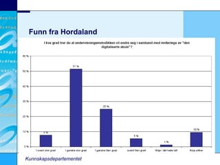 Funn fra Hordaland Kunnskapsdepartementet 