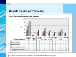 Sosiale medier på fremmarsj Kunnskapsdepartementet 