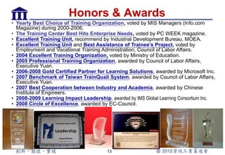 Honors & Awards
• Yearly Best Choice of Training Organization, voted by MIS Managers (Info.com
  Magazine) during 2000-2006.
• The Training Center Best Hits Enterprise Needs, voted by PC WEEK magazine.
• Excellent Training Unit, recommend by Industrial Development Bureau, MOEA.
• Excellent Training Unit and Best Assistance of Trainee’s Project, voted by
  Employment and Vocational Training Administration, Council of Labor Affairs.
• 2004 Excellent Training Organization, voted by Ministry of Education.
• 2005 Professional Training Organization, awarded by Council of Labor Affairs,
  Executive Yuan.
• 2006-2008 Gold Certified Partner for Learning Solutions, awarded by Microsoft Inc.
• 2007 Benchmark of Taiwan TrainQuali System, awarded by Council of Labor Affairs,
  Executive Yuan.
• 2007 Best Cooperation between Industry and Academia, awarded by Chinese
  Institute of Engineers.
• 2008-2009 Learning Impact Leadership, awarded by IMS Global Learning Consortium Inc.
• 2008 Circle of Excellence, awarded by EC-Council.




                                        13
 
