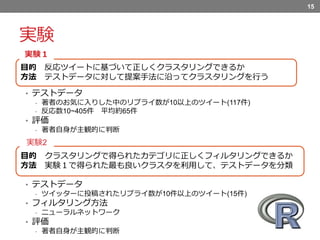 目的 反応ツイートに基づいて正しくクラスタリングできるか
方法 テストデータに対して提案手法に沿ってクラスタリングを行う
実験１
実験
• テストデータ
- 著者のお気に入りした中のリプライ数が10以上のツイート(117件)
- 反応数10~405件 平均約65件
• 評価
- 著者自身が主観的に判断
15
目的 クラスタリングで得られたカテゴリに正しくフィルタリングできるか
方法 実験１で得られた最も良いクラスタを利用して、テストデータを分類
実験2
• テストデータ
- ツイッターに投稿されたリプライ数が10件以上のツイート(15件)
• フィルタリング方法
- ニューラルネットワーク
• 評価
- 著者自身が主観的に判断
 