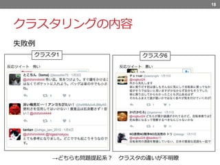 失敗例
18
クラスタ1 クラスタ6
→どちらも問題提起系？ クラスタの違いが不明瞭
反応ツイート 怖い 反応ツイート 悪い
クラスタリングの内容
 