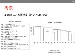 考察
2-gramによる類似度（デンドログラム）
24
あるユーザAの反応
 