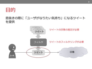 目的
息抜きの際に「ユーザがなりたい気持ち」になるツイート
を提供
3
ツイート 印象
ツイートの印象の推定が必要
フィルタ
ツイート
ツイート
ツイート
ツイートのフィルタリングが必要
ユーザ
 