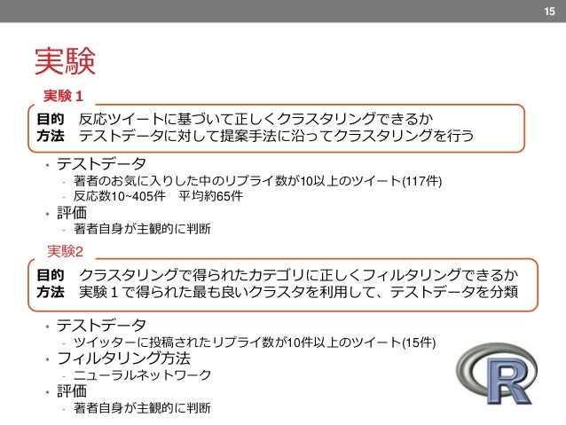 読み手の印象推定に基づくツイートのフィルタリングに関する研究