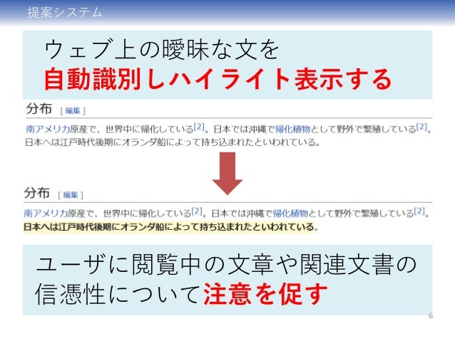 Deim2019 発表資料 文章表現の曖昧さ指摘による情報精査の態度 行動促進