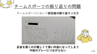 チームスポーツにおいて試合後の振り返りは重要
チームスポーツの振り返りの問題
1/28
反省を書くのが難しくて薄い内容になってしまう
今後のプレーにつながらない
 