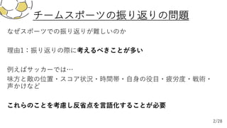 なぜスポーツでの振り返りが難しいのか
理由1：振り返りの際に考えるべきことが多い
例えばサッカーでは…
味⽅と敵の位置・スコア状況・時間帯・⾃⾝の役⽬・疲労度・戦術・
声かけなど
これらのことを考慮し反省点を⾔語化することが必要
チームスポーツの振り返りの問題
2/28
 