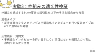 枠組みを構成する3つの要素の適切性を以下の⼿法と観点から考察
反省タイプ
・反省⽂章のクラスタリングと半構造化インタビューを⾏い反省タイプは
4つで適切かを考察
反省項⽬・質問⽂
・半構造化インタビューを⾏い書きにくい項⽬はないか質問⽂の内容は
適切であるかを考察
実験3：枠組みの適切性検証
20/28
 
