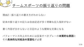 理由2：振り返りの書き⽅がわからない
従来の振り返りの記⼊は⾃由記述が多く明確な記⼊指針がない
書く内容が分からないと⽇記のような曖昧な⽂章になる
パフォーマンス向上のためには反省すべきプレーの本質的な原因と
その具体的な対処法の⾔語化が必要
チームスポーツの振り返りの問題
3/28
 