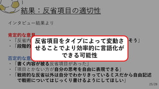 結果：反省項⽬の適切性
否定的な意⾒
・「書く内容が被る反省項⽬があった」
・「項⽬とかない⽅が⾃分の思考を⾃由に表現できる」
・「戦術的な反省以外は⾃分でわかりきっているミスだから⾃由記述
で戦術についてはじっくり書けるようにしてほしい」
インタビュー結果より
肯定的な意⾒
・「反省内容が項⽬ごとに整理されていて後で⾒返しやすそう」
・「段階的に記⼊するから頭の中が整理されやすい」
25/28
反省項⽬をタイプによって変動さ
せることでより効率的に⾔語化が
できる可能性
 