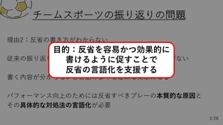 理由2：反省の書き⽅がわからない
従来の振り返りの記⼊は⾃由記述が多く明確な記⼊指針がない
書く内容が分からないと⽇記のような曖昧な⽂章になる
パフォーマンス向上のためには反省すべきプレーの本質的な原因と
その具体的な対処法の⾔語化が必要
チームスポーツの振り返りの問題
3/28
⽬的：反省を容易かつ効果的に
書けるように促すことで
反省の⾔語化を⽀援する
 