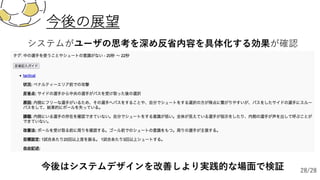 今後の展望
システムがユーザの思考を深め反省内容を具体化する効果が確認
今後はシステムデザインを改善しより実践的な場⾯で検証 28/28
 