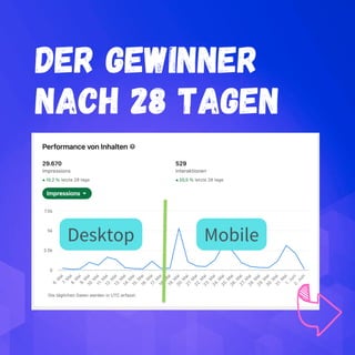 Der Gewinner
nach 28 Tagen
Desktop Mobile
 