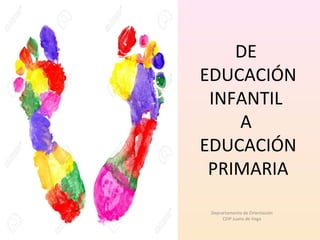 DE
EDUCACIÓN
INFANTIL
A
EDUCACIÓN
PRIMARIA
Deprartamento de Orientación
CEIP Juana de Vega
 