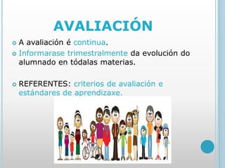 AVALIACIÓN
 A avaliación é continua.
 Informarase trimestralmente da evolución do
alumnado en tódalas materias.
 REFERENTES: criterios de avaliación e
estándares de aprendizaxe.
 
