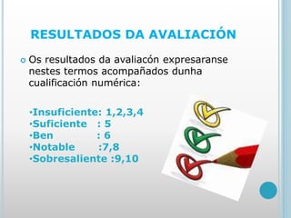 RESULTADOS DA AVALIACIÓN
 Os resultados da avaliacón expresaranse
nestes termos acompañados dunha
cualificación numérica:
•Insuficiente: 1,2,3,4
•Suficiente : 5
•Ben : 6
•Notable :7,8
•Sobresaliente :9,10
 