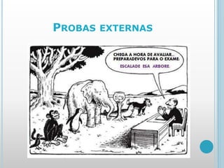 PROBAS EXTERNAS
 