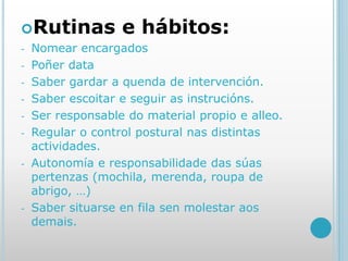 Rutinas e hábitos:
- Nomear encargados
- Poñer data
- Saber gardar a quenda de intervención.
- Saber escoitar e seguir as instrucións.
- Ser responsable do material propio e alleo.
- Regular o control postural nas distintas
actividades.
- Autonomía e responsabilidade das súas
pertenzas (mochila, merenda, roupa de
abrigo, …)
- Saber situarse en fila sen molestar aos
demais.
 