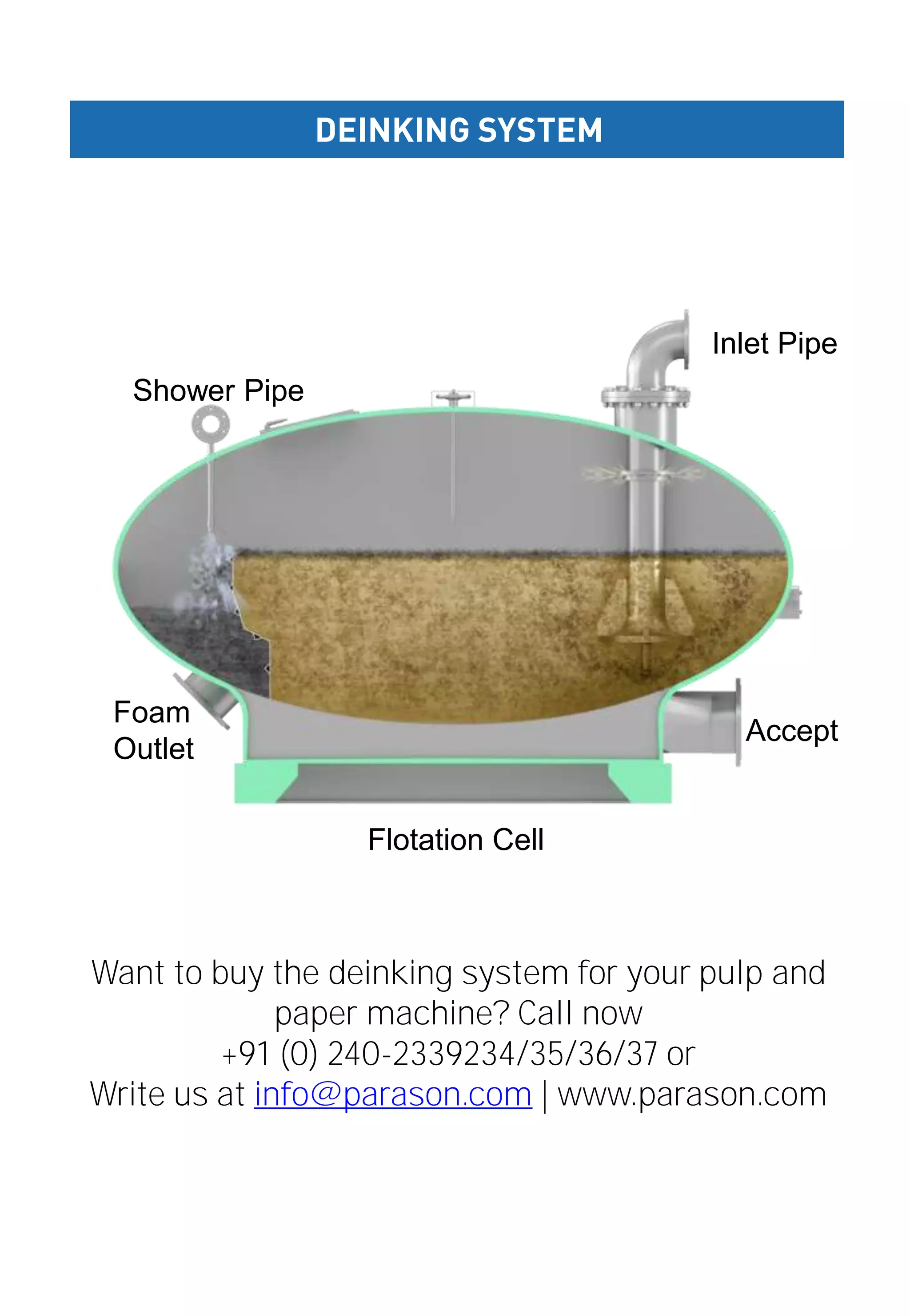 DEINKING SYSTEM
Want to buy the deinking system for your pulp and
paper machine? Call now
+91 (0) 240-2339234/35/36/37 or
Write us at info@parason.com | www.parason.com
Inlet Pipe
Shower Pipe
Foam
Outlet
Accept
Flotation Cell