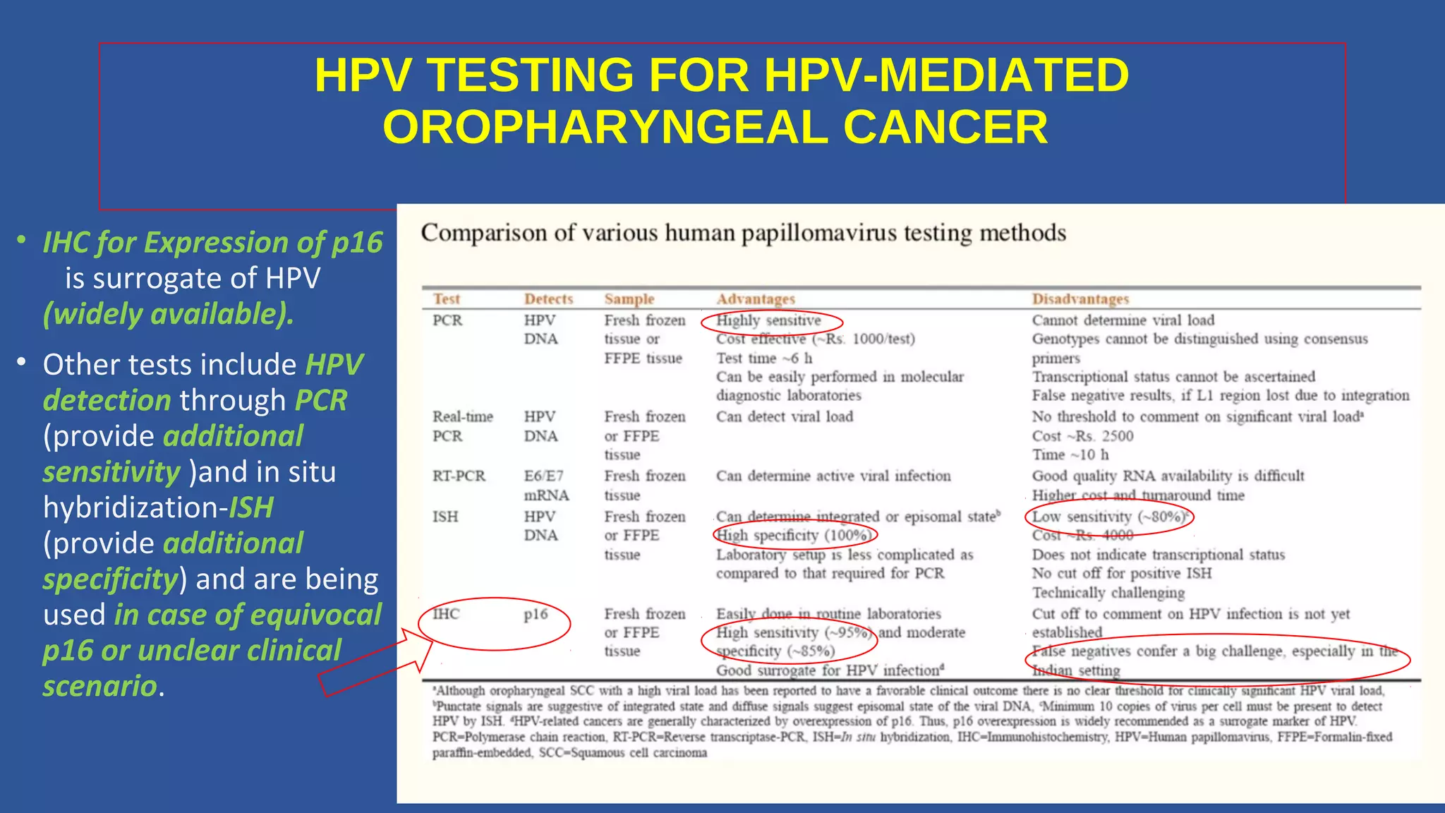 Treatment Deintensification in HPV positive head and neck cancer | PPT