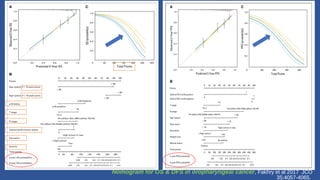 Treatment Deintensification in HPV positive head and neck cancer | PPT