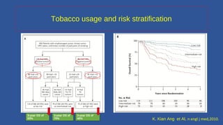 Treatment Deintensification in HPV positive head and neck cancer | PPT
