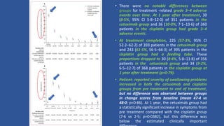 Treatment Deintensification in HPV positive head and neck cancer | PPT