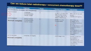 Treatment Deintensification in HPV positive head and neck cancer | PPT
