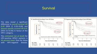 Treatment Deintensification in HPV positive head and neck cancer | PPT