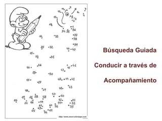 Búsqueda GuiadaConducir a través deAcompañamiento